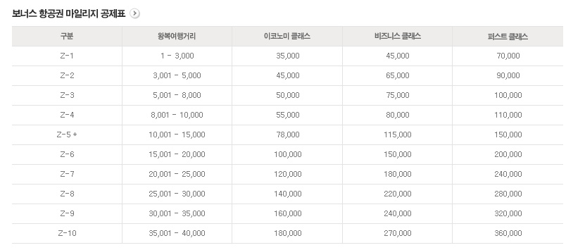 flyasiana_com_20130626_150559.jpg